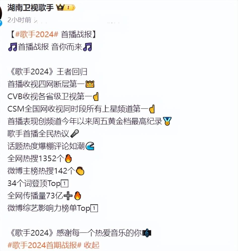 抓马的《歌手2024》,给内娱音综改革带来了曙光