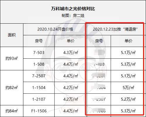 🌸新浪电影【澳门一肖一码必中一肖一码】_比亚迪智驾再进阶：腾势N7无图城市领航深夜勇闯城中村