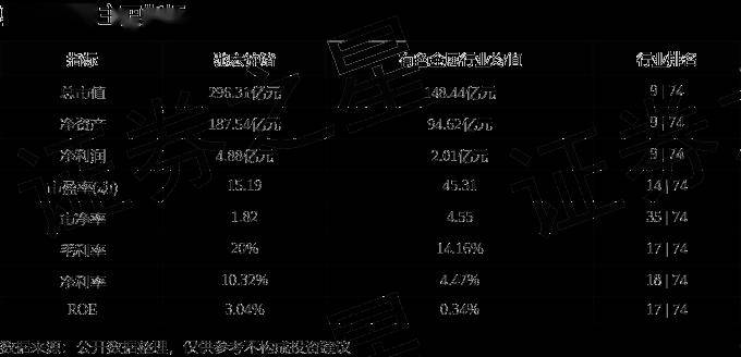 股票行情快报:驰宏锌锗(600497)5月13日主力资金净卖出205.61万元