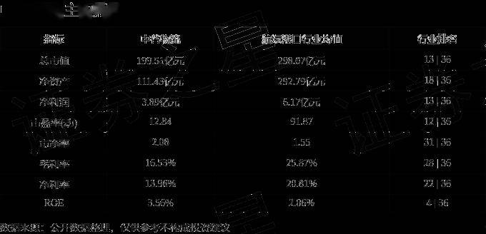 股票行情快报:中谷物流(603565)5月13日主力资金净买入146.02万元