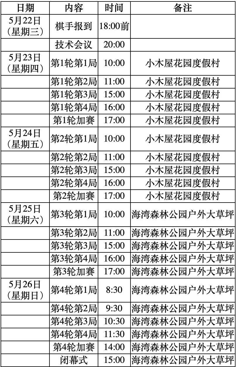 上海海湾杯2024全国国际象棋新人王赛竞赛规程