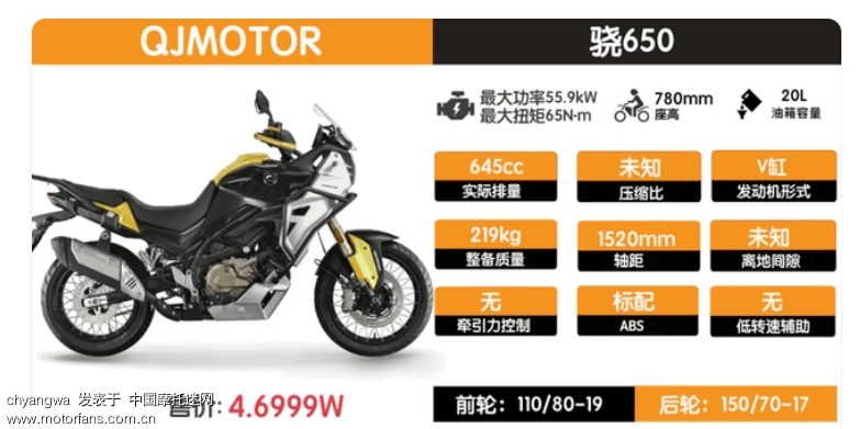 最大扭矩达到了65nm,这个数据甚至还超过了同排量级别的进口铃木dl650