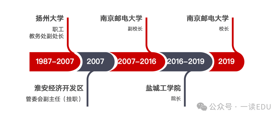 微博【欧洲杯哪里投注比较稳】-Al也来抢综艺导演的饭碗啦？