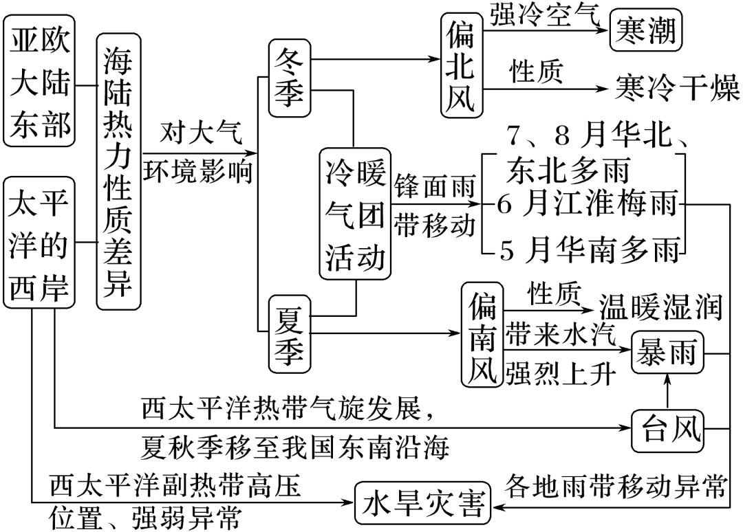 网易公开课【2024澳门资料大全正版资料】-工道·专题｜这些“说”来的幸福，只因工会搭的这个平台……  第2张