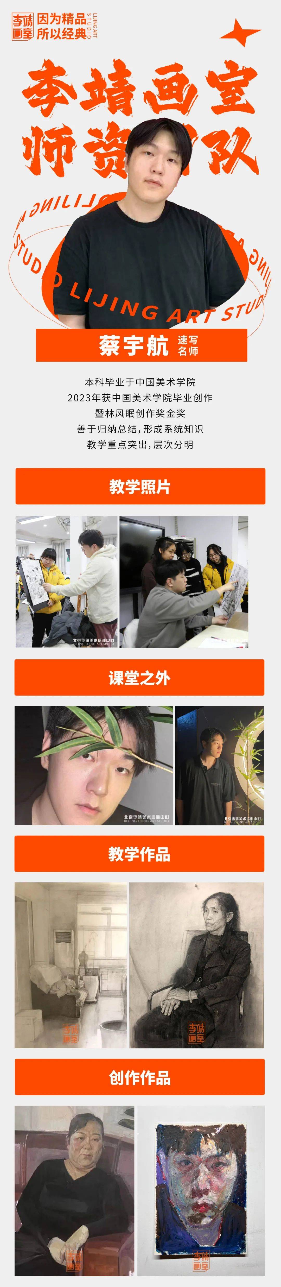李靖画室『天花板级』师资阵容介绍!_朝阳区_美术_北京