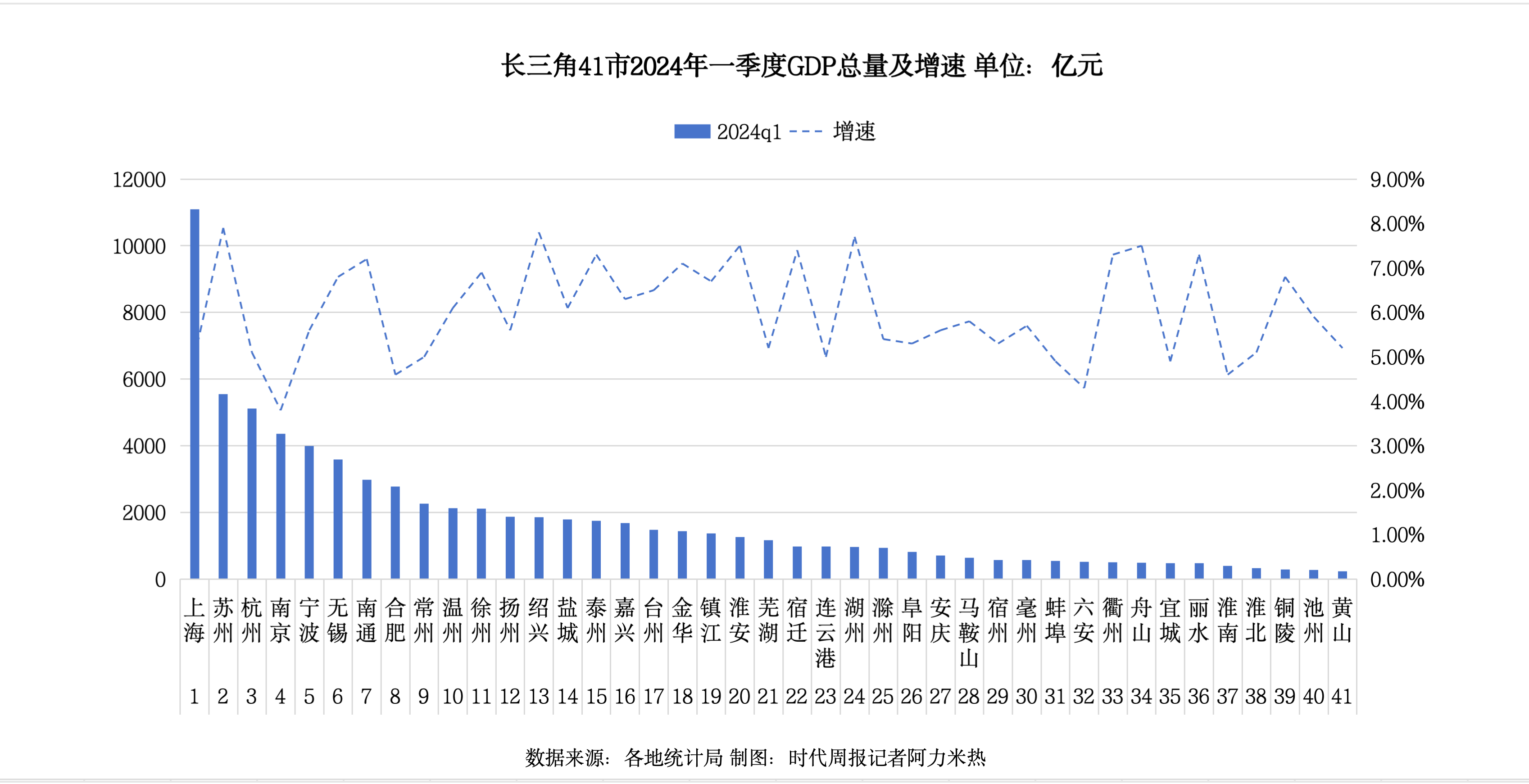 🌸中青在线 【7777788888一肖一码】_共建“无废医院”，助力“无废城市”青岛市即墨区北安卫生院在行动  第2张