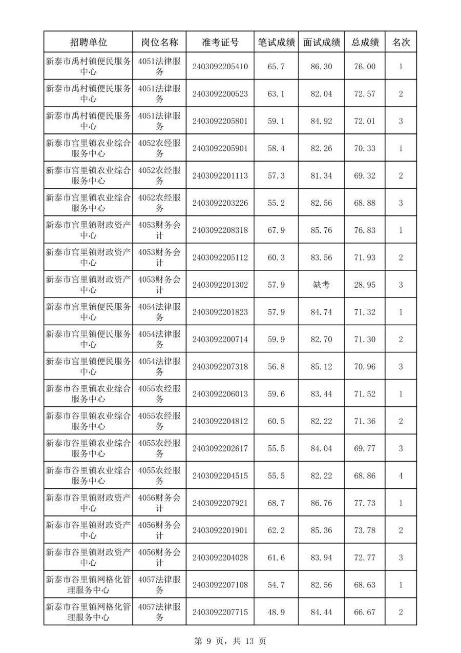 爱奇艺影视【澳门天天好彩】-美容美体美妆媒体|娇韵诗70年,美丽为你用心|美容美体美妆  第1张