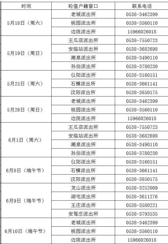 染鲜艳颜色的头发等;1,请着深色有领或圆领衣服,勿穿校服或制式服装