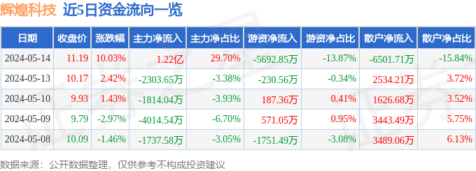 影视大全【2024欧洲杯投注平台】-彩票中500万要什么手续