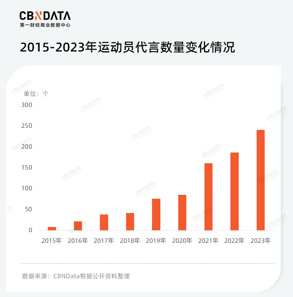 时光网：澳门天天好彩-体育：陈哲江：期待促进群众体育与竞技体育“并蒂花开”  第6张