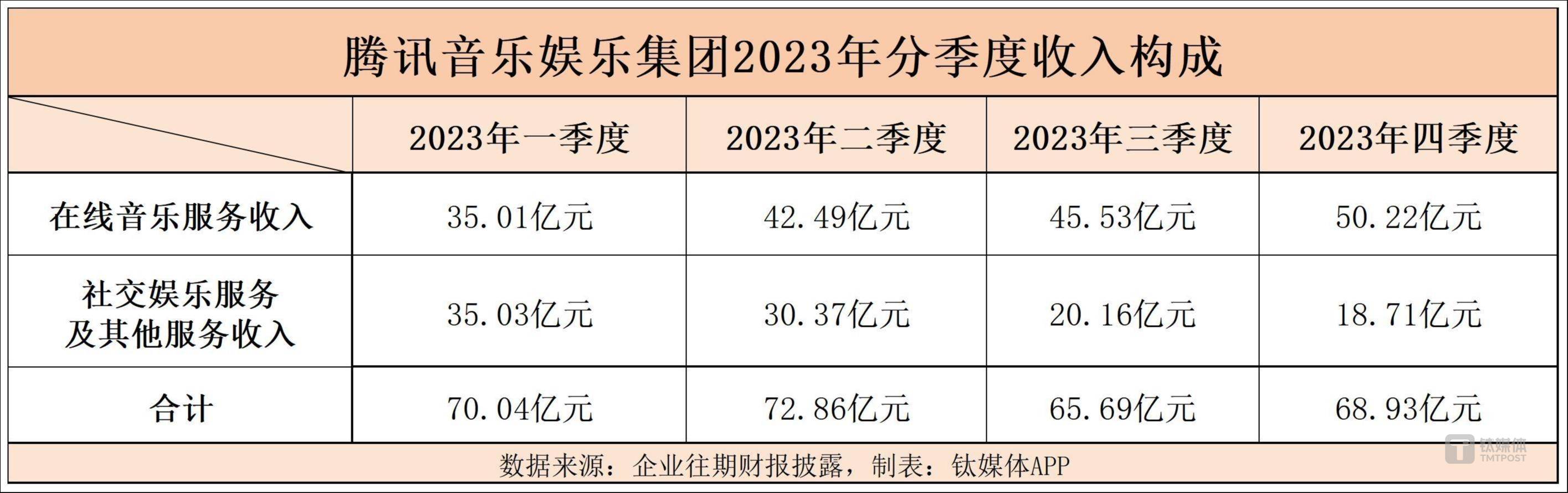 爱奇艺影视【欧洲杯买球完全官网】-广东企业音乐出海路：歌曲红遍东南亚，称好作品可跨越国界