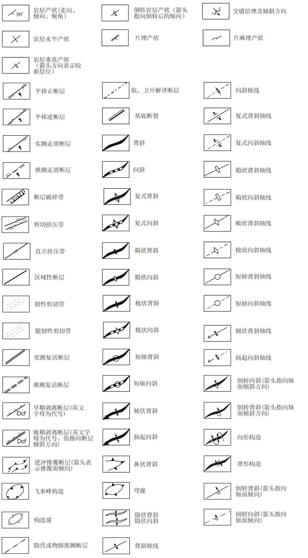 白云质灰岩图例符号图片