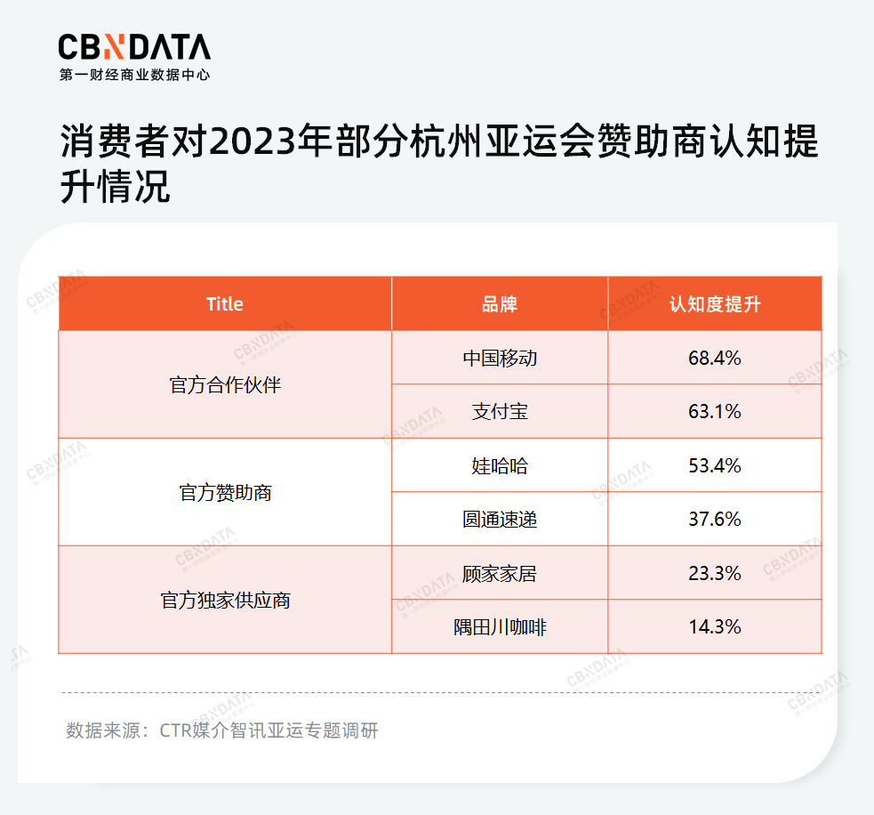 人民网：123管家婆2023年资料澳门-体育：大零号湾体育活动中心今天开馆，就在……  第5张