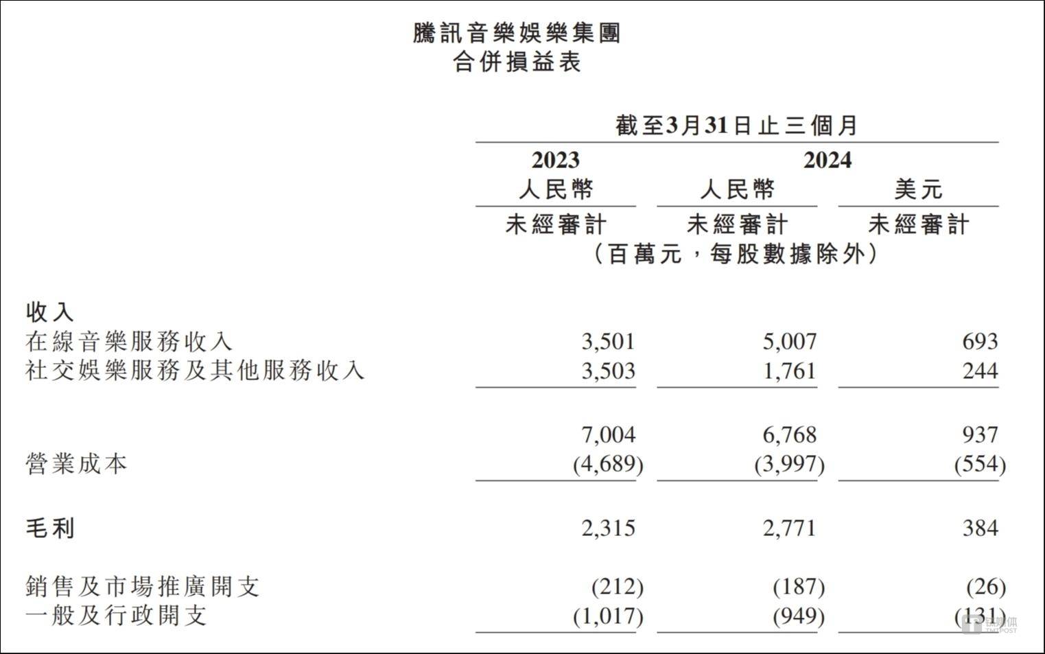 知乎【欧洲杯买球手机版软件】-2024天津音乐节开幕 交响音诗《千里江山》展卷津城