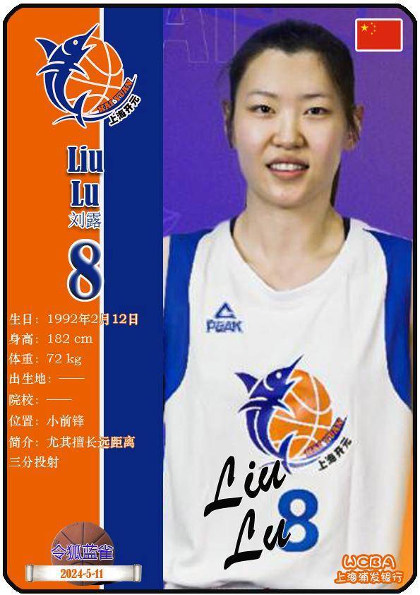 球星卡(wcba):上海浦发银行女篮15人一览(23-24赛季)