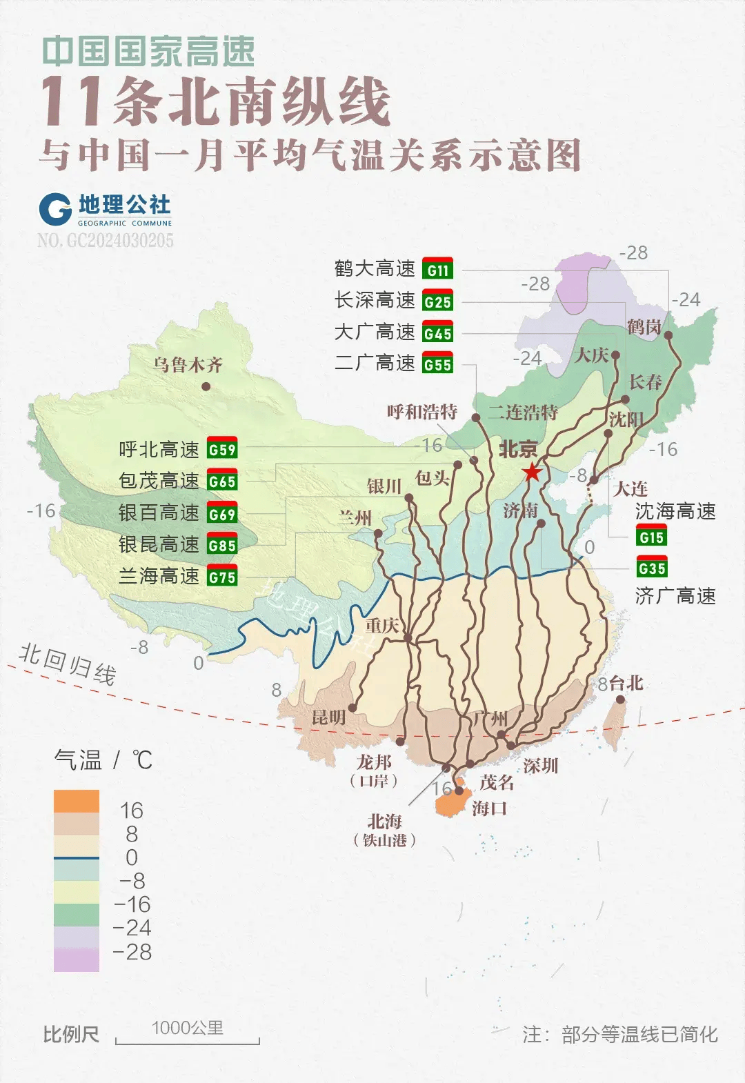 中国长途自驾的地理逻辑