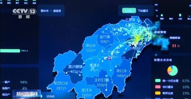 江西日报:管家婆一码一肖100资料-城市：中国—西班牙“城市规划与文化发展”对话会在马德里举行  第4张