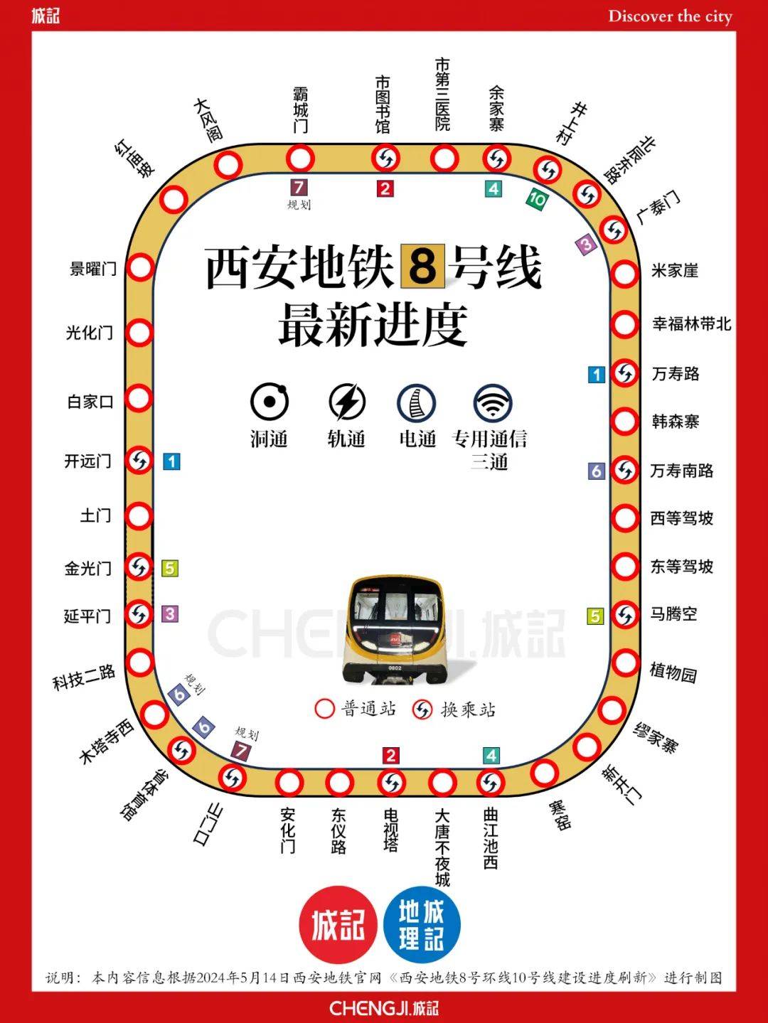 西安地铁8号线线路图图片