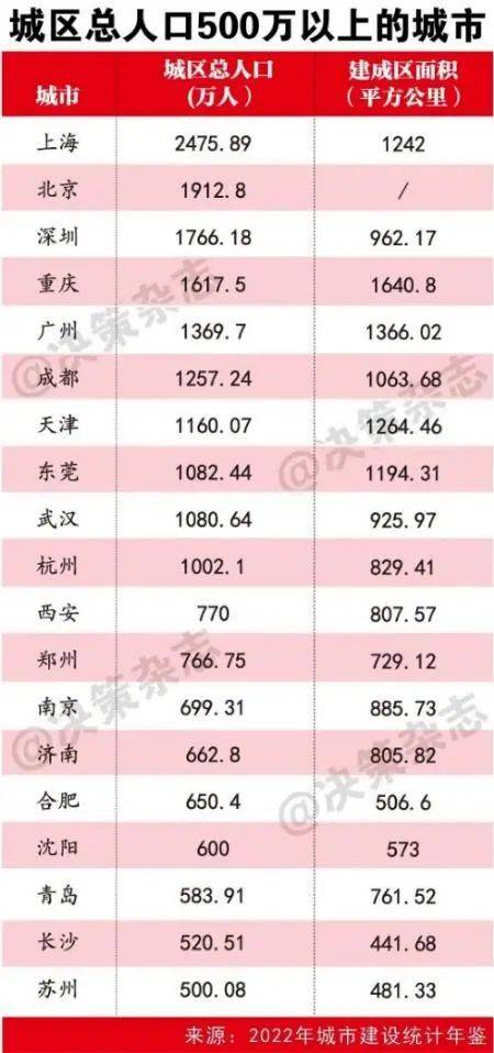 🌸【管家婆一肖一码100中】🌸_全国已有十余城推出官方市歌：什么样的歌曲能为一座城市代言