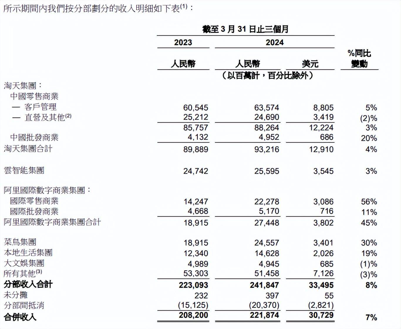 全民K歌：2024澳门正版资料免费大全-第21届中国·天津黄崖关长城国际马拉松开跑  第1张