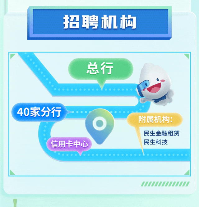 民生银行人工客服电话多少号(民生银行客服电话24小时人工)