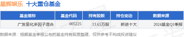 🌸【管家婆期期四肖四码中特管家】🌸_世纪娱乐国际（00959.HK）6月24日收盘跌0.46%