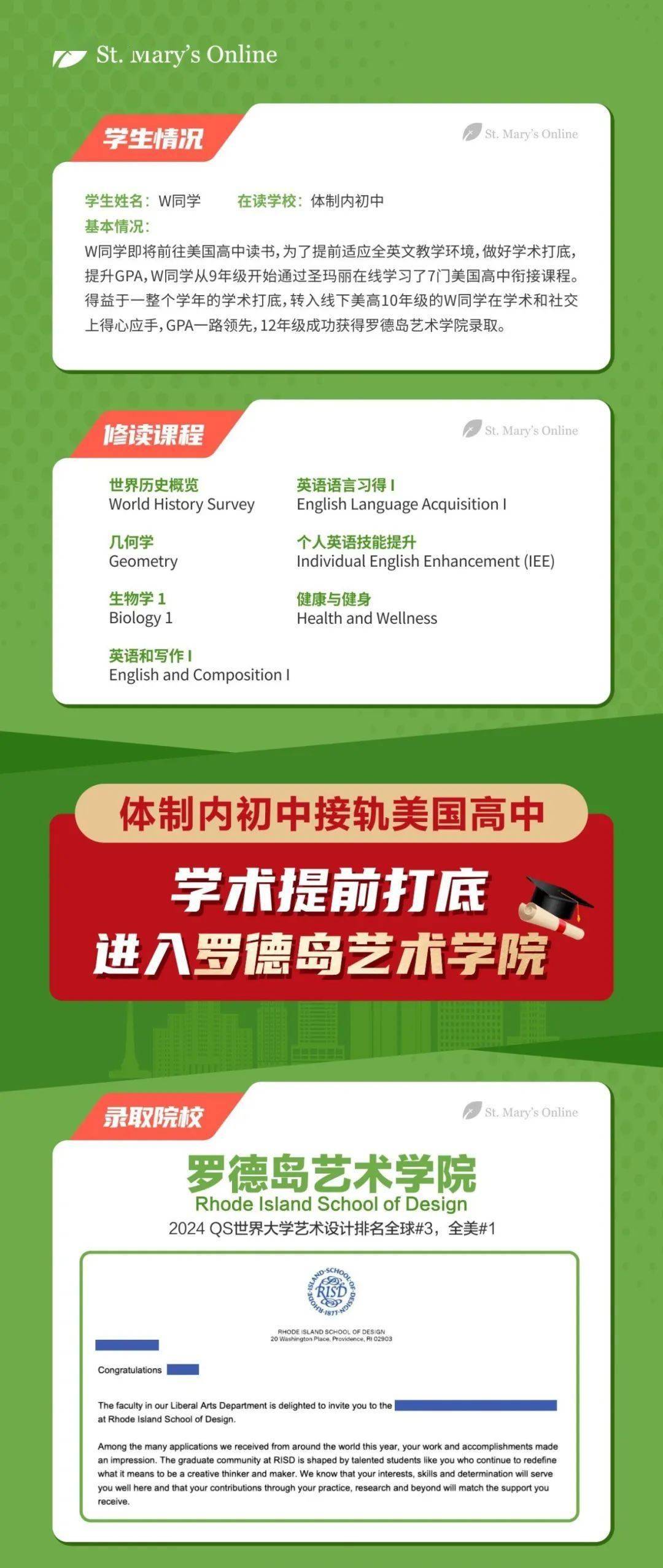 smoa圣玛丽在线|一流美本录取gpa都在4.0以上,低gpa如何提升?