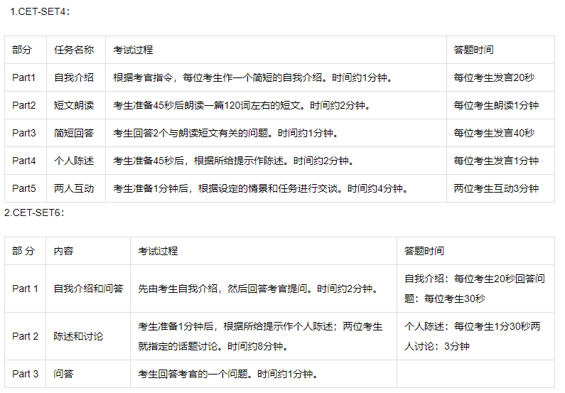 考前提醒!_考试_考生_时间