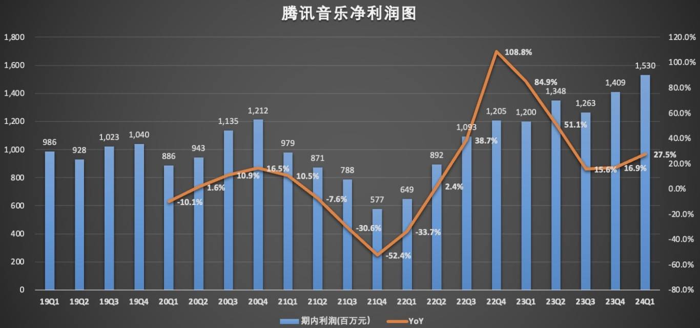 苹果【2024欧洲杯澳门球盘】-这个音乐节因极端天气延期！  第3张