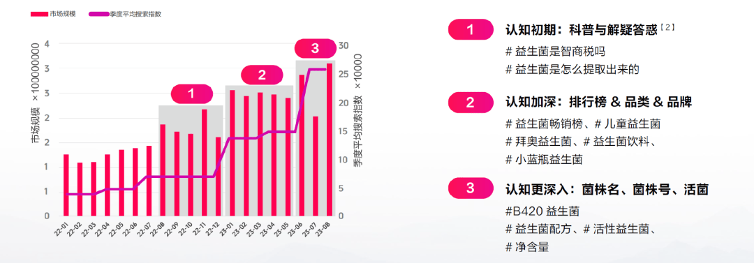 🌸【澳门六开彩天天开奖结果】🌸-图解荣泰健康中报：第二季度单季净利润同比减27.92%  第6张