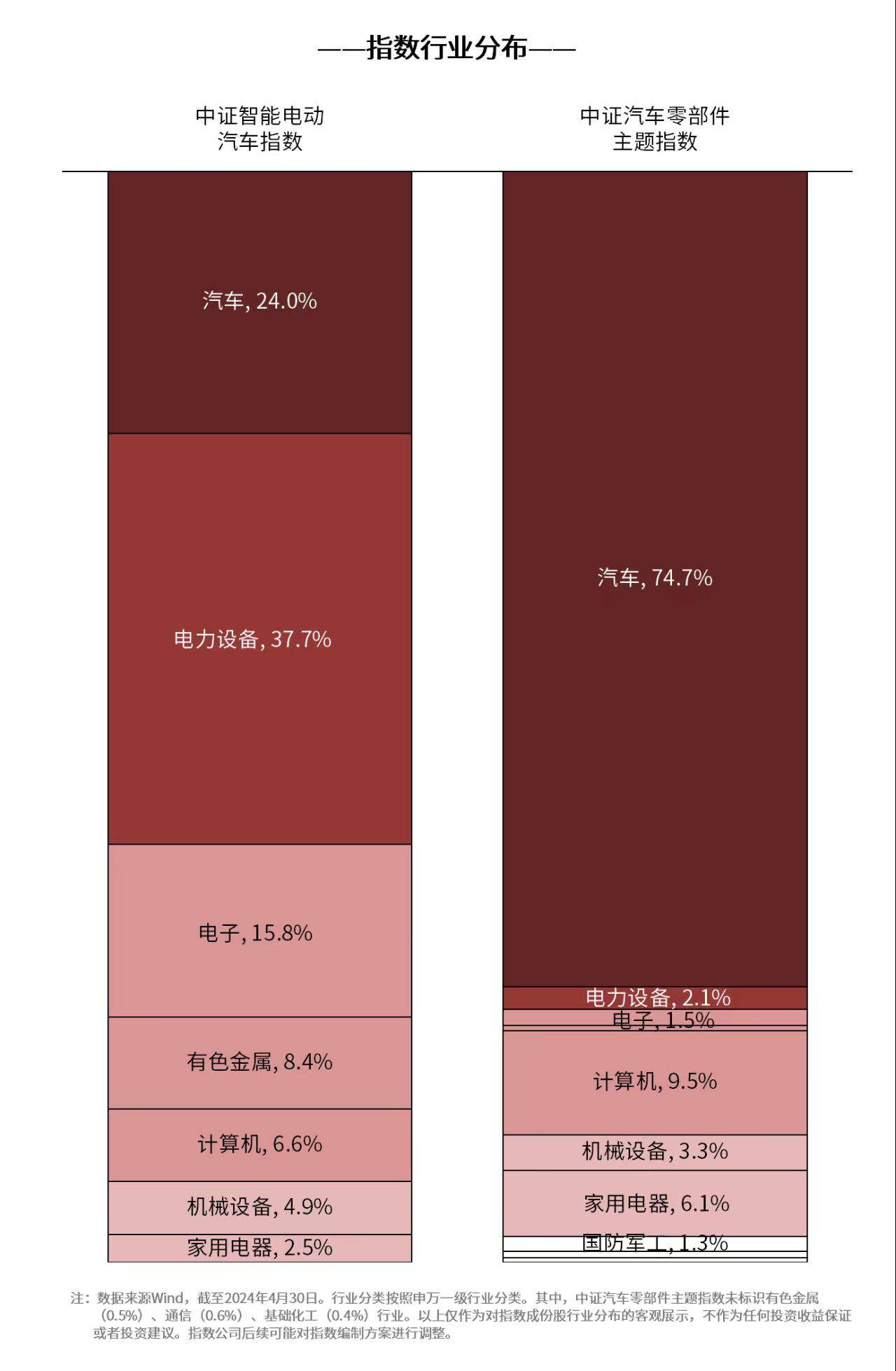 知乎【2024欧洲杯买球网站app】-广州新星崔永熙报名NBA选秀，从茂名球王家族到逐梦NBA