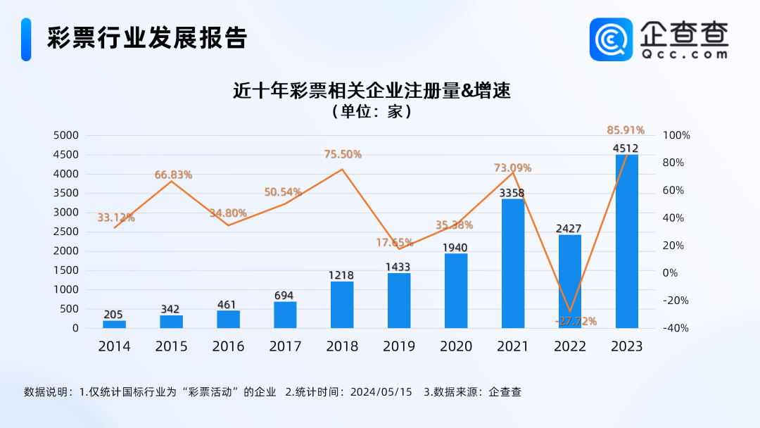 南方影视【新澳六开彩开奖号码记录】-上市药店卖彩票一年销售7698万？一心堂的玩法该咋看？