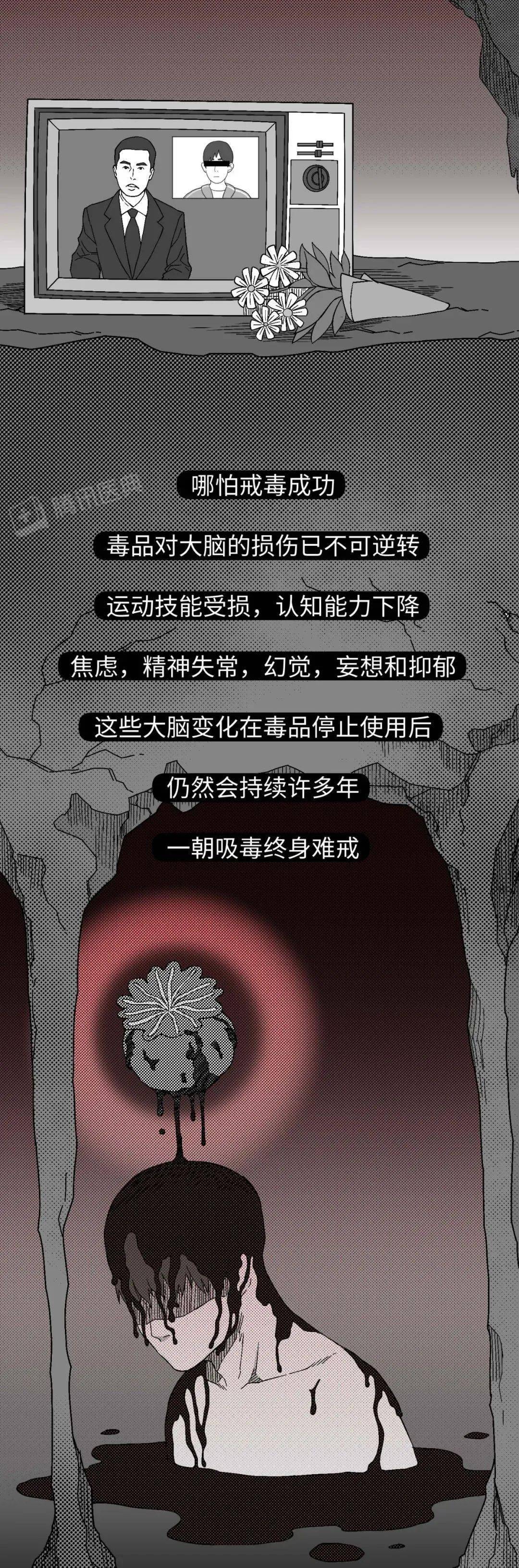 毒品鸦片怎么画图片