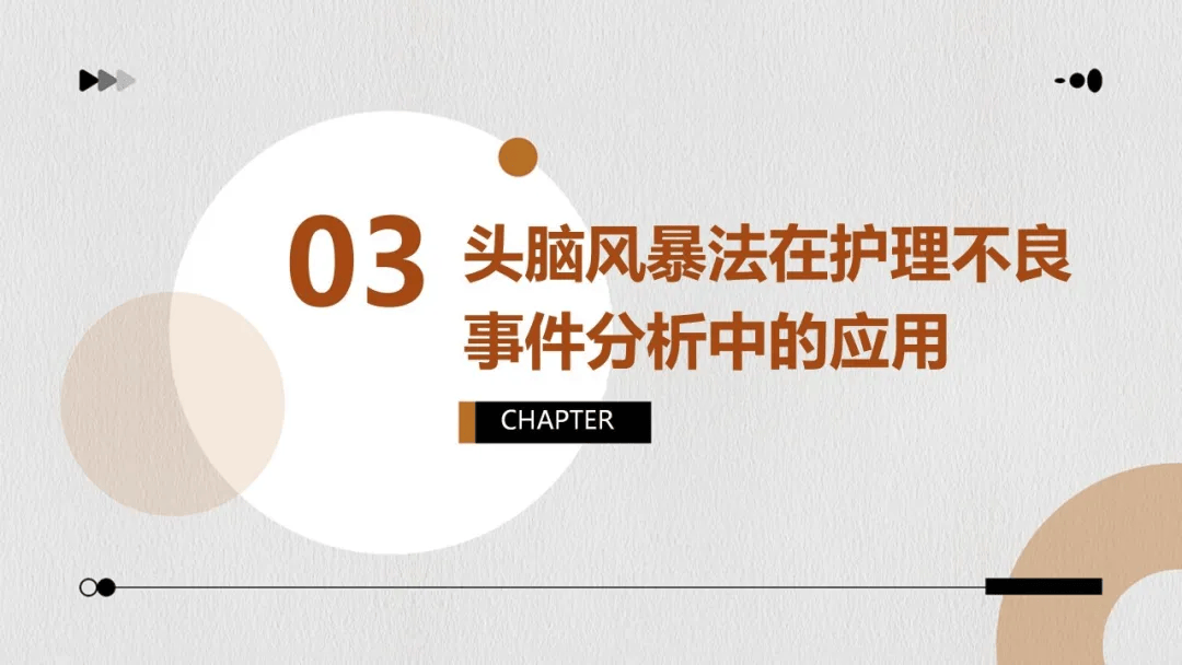 【ppt】头脑风暴法在护理不良事件分析中的应用设计