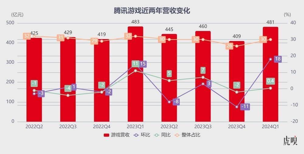 综艺频道在线直播_综艺_综艺相亲节目