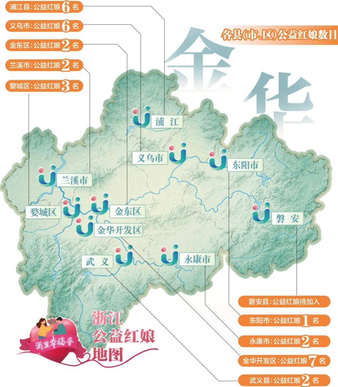 【东城简报】金华2名学生保送北大!其中一位来自东阳