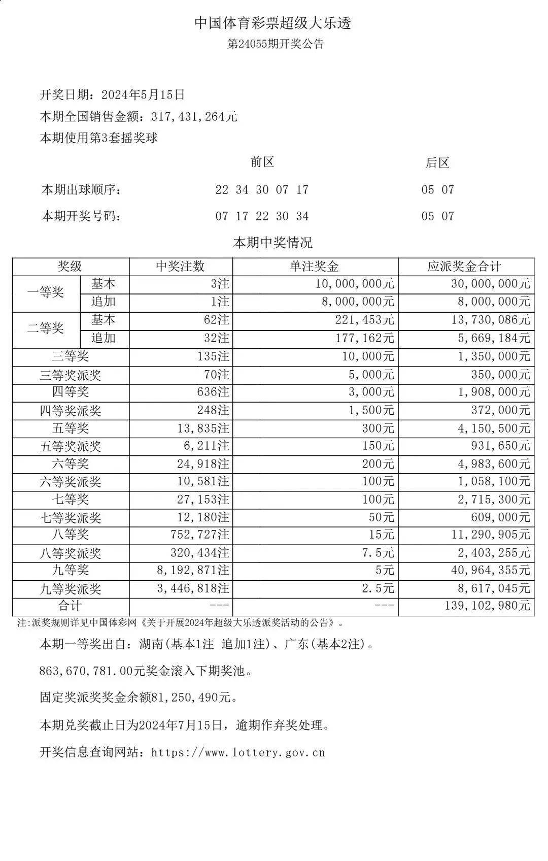 大乐透最近500期图图片