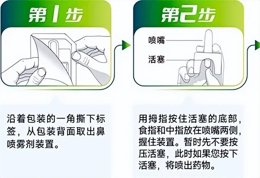 可以鼻喷抗癫痫药——【地西泮鼻喷雾剂】上市!