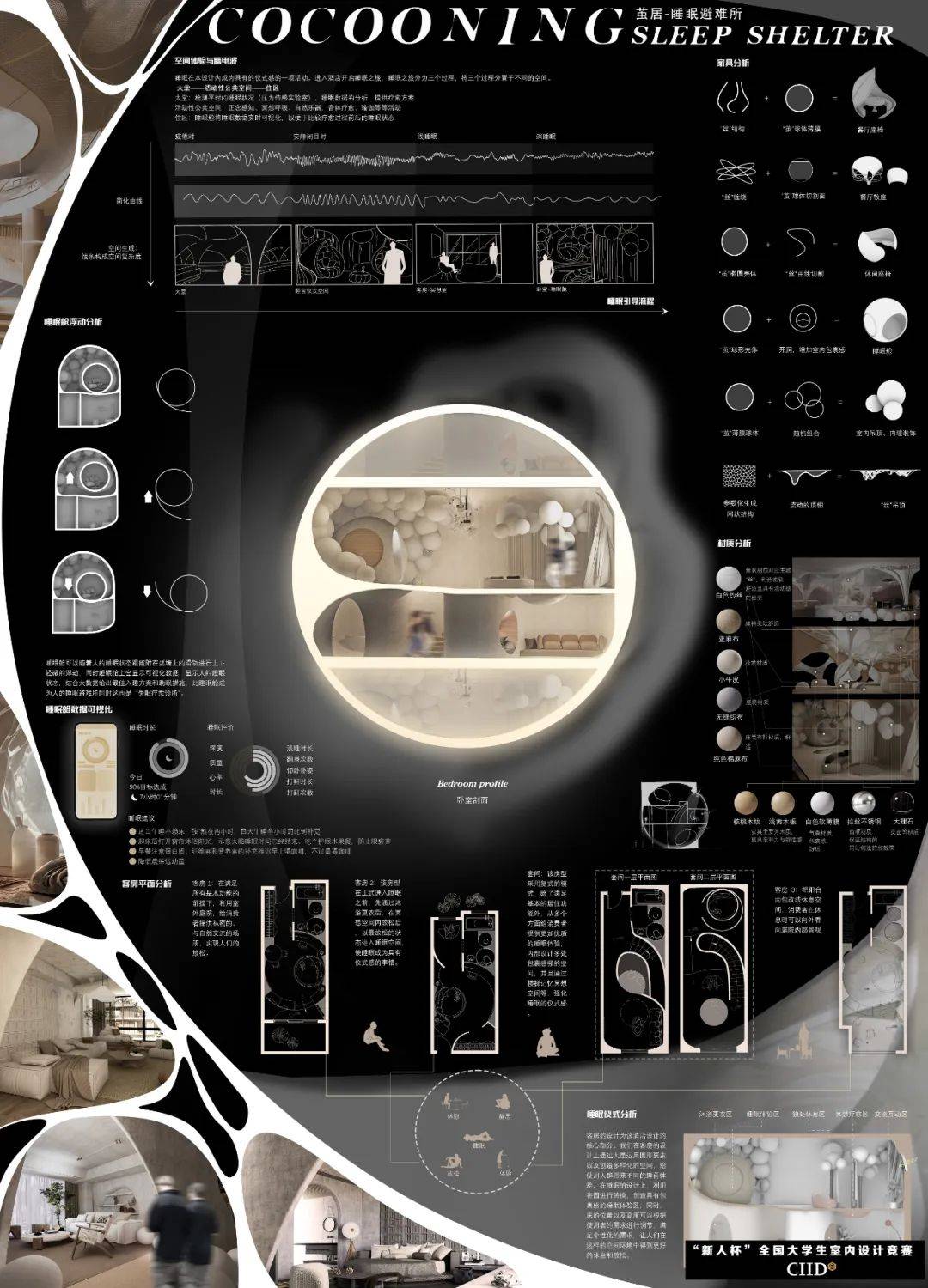 新人杯"全国大学生室内设计竞赛二等奖获奖作品(下)_参赛_展板_获奖人