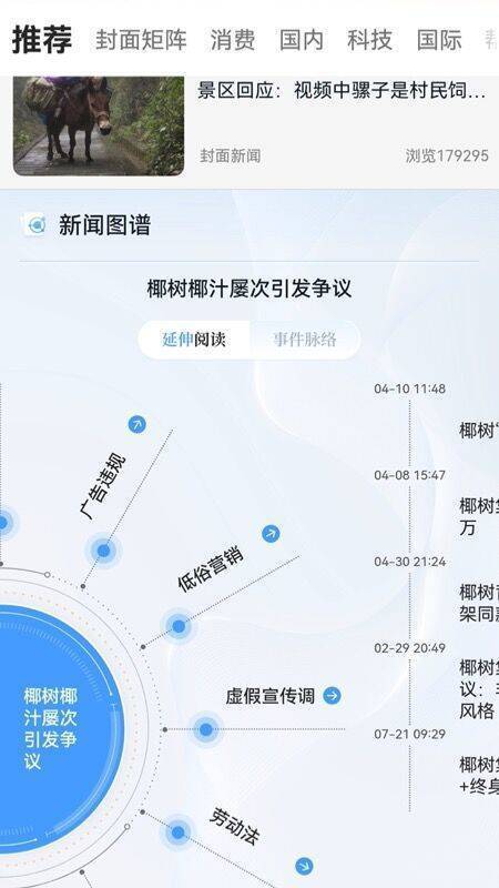 皮皮虾：澳门六开奖结果2024开奖记录查询-新闻：宣医新闻|世界卫生组织乌普萨拉监测中心主任Peter教授来我院交流