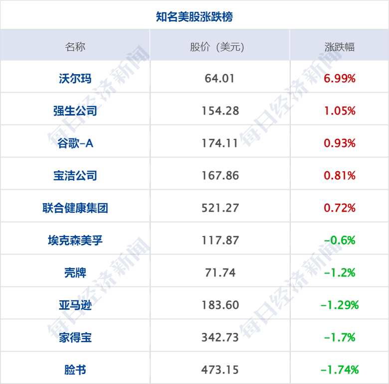 弥勒银行流水证明费用 来自搜狐网