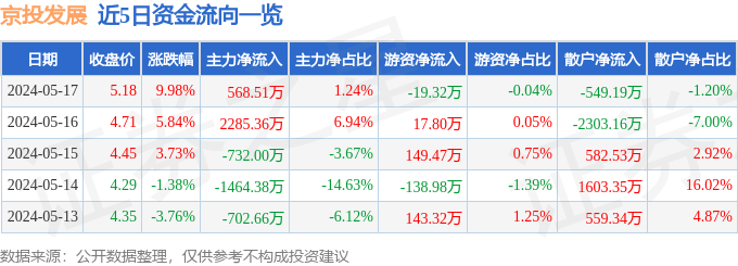 大象新闻:三码必中一免费一肖2024年-城市：双节期间，成都文旅近千场活动“点燃”整座城市  第6张