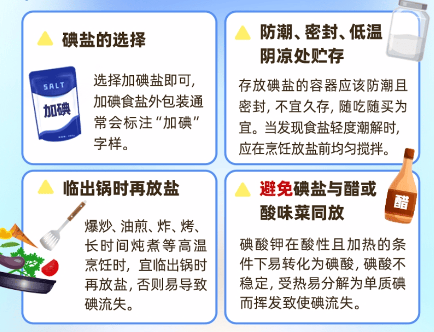 分子碘而挥发,导致碘流失。所以,要想做到有效补碘,这4点都要做好来: