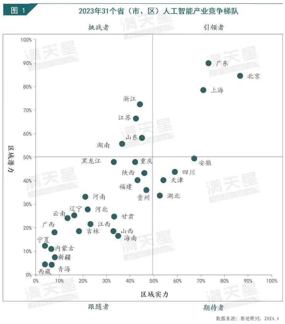 掌上春城:管家婆的资料一肖中特5期-城市：财政部公示，中央财政拟支持这15个城市实施城市更新行动！  第1张