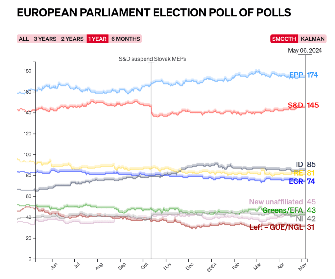特朗普再度当选总统将会如何撕裂欧洲