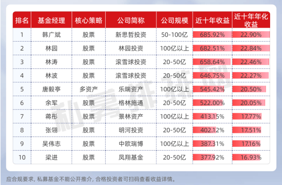 高德：澳门一码一肖100准确率的信息-5月20日基金净值：华夏收入混合最新净值5.447，涨0.61%
