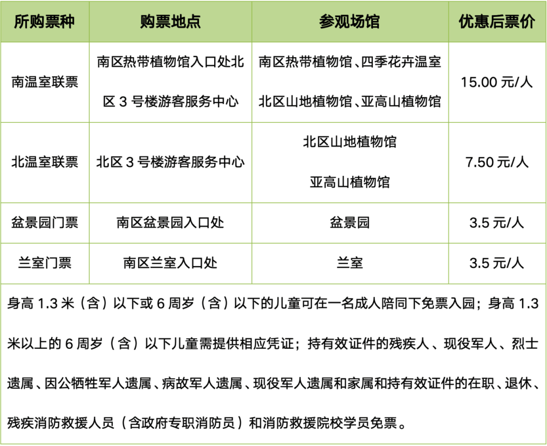 【探索】5月19日中国旅游日,沪上超多公园活动和福利等你来