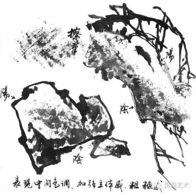 写意花鸟画笔墨技法详解!