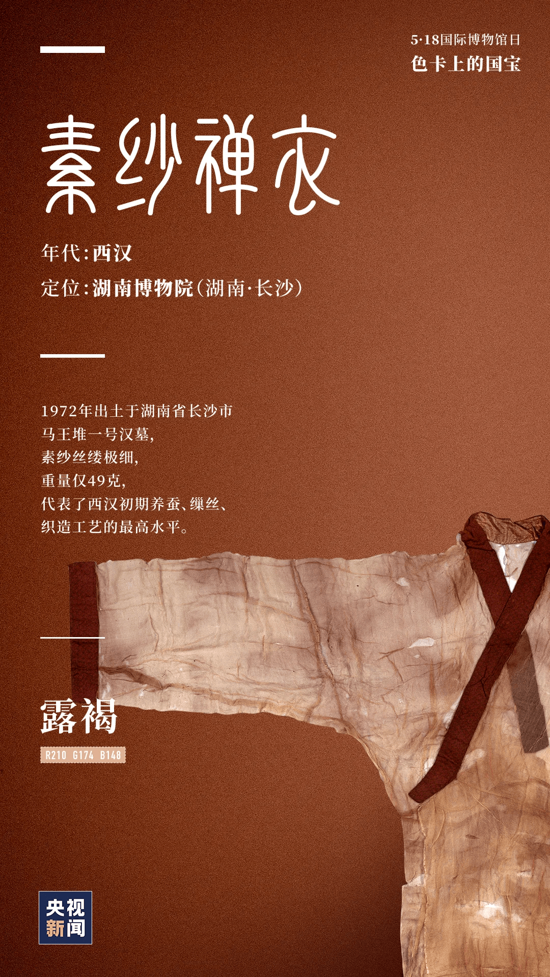 56118国际博物馆日|见证历史 讲述文化_传统_文物_金宝燕