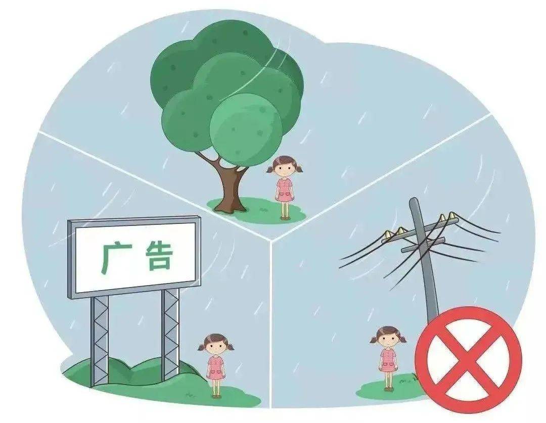 summer户外防雷知识预防雷电3.不驾驶改装,拼装或加装的不合规电动车.